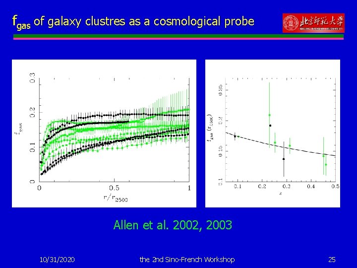 fgas of galaxy clustres as a cosmological probe Allen et al. 2002, 2003 10/31/2020