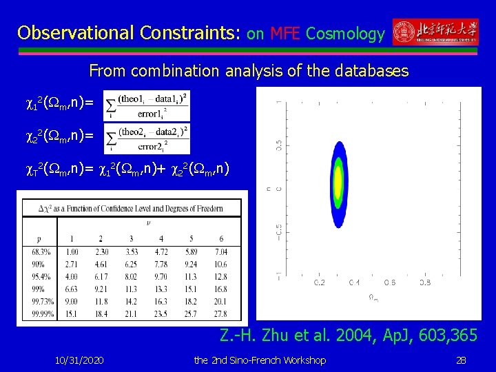 Observational Constraints: on MFE Cosmology From combination analysis of the databases 12( m, n)=