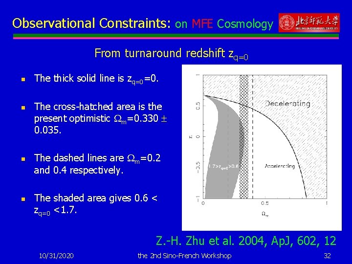 Observational Constraints: on MFE Cosmology From turnaround redshift zq=0 n n The thick solid