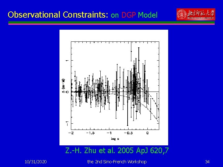 Observational Constraints: on DGP Model Z. -H. Zhu et al. 2005 Ap. J 620,