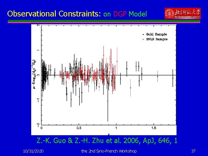 Observational Constraints: on DGP Model Z. -K. Guo & Z. -H. Zhu et al.