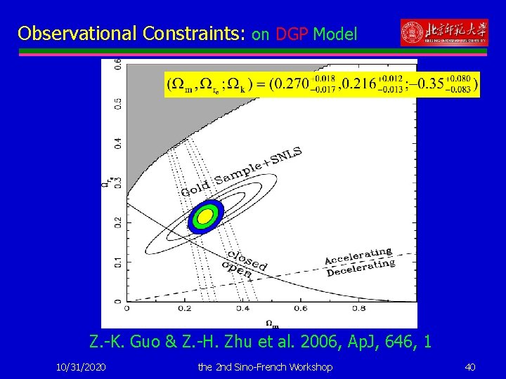 Observational Constraints: on DGP Model Z. -K. Guo & Z. -H. Zhu et al.