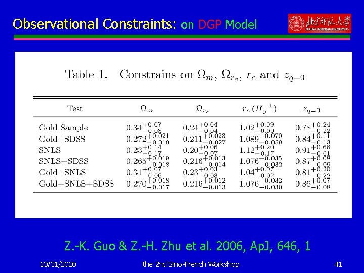 Observational Constraints: on DGP Model Z. -K. Guo & Z. -H. Zhu et al.