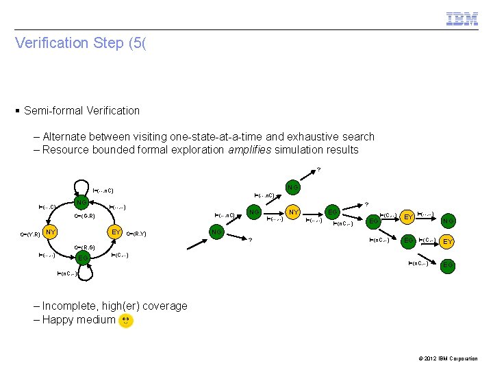 Verification Step (5( § Semi-formal Verification – Alternate between visiting one-state-at-a-time and exhaustive search