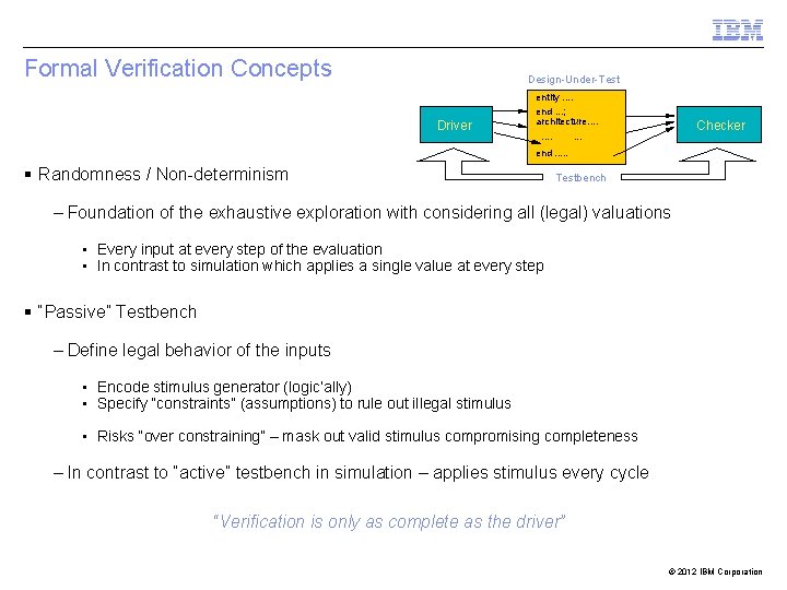 Formal Verification Concepts Design-Under-Test Driver entity. . end. . . ; architecture. . .