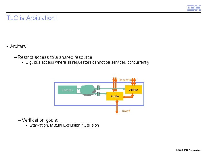 TLC is Arbitration! § Arbiters – Restrict access to a shared resource • E.