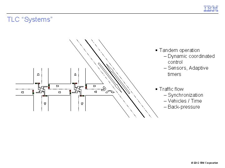 TLC “Systems” § Tandem operation – Dynamic coordinated control – Sensors, Adaptive timers §