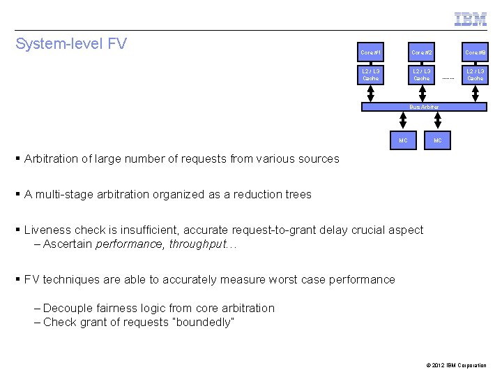 System-level FV Core #1 Core #2 L 2 / L 3 Cache Core #8