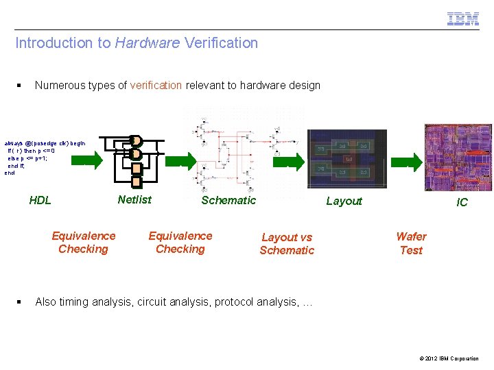 Introduction to Hardware Verification § Numerous types of verification relevant to hardware design always