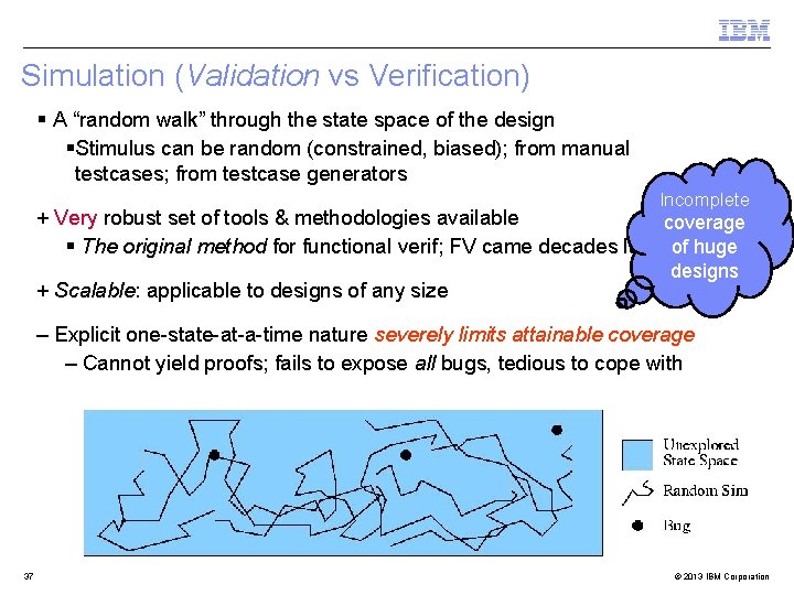 Simulation (Validation vs Verification) § A “random walk” through the state space of the