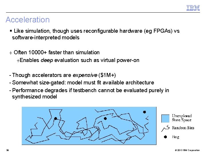 Acceleration § Like simulation, though uses reconfigurable hardware (eg FPGAs) vs software-interpreted models +