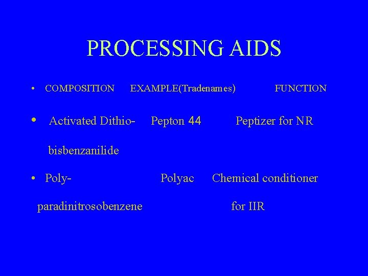 PROCESSING AIDS • COMPOSITION • EXAMPLE(Tradenames) Activated Dithio- Pepton 44 FUNCTION Peptizer for NR