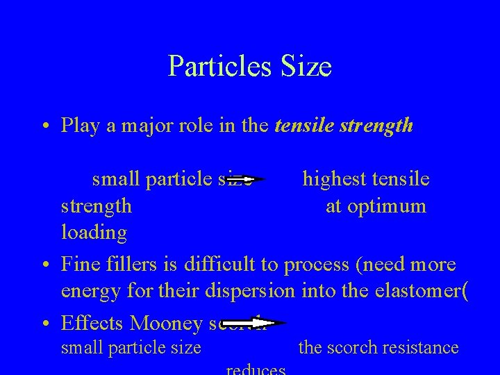 Particles Size • Play a major role in the tensile strength small particle size