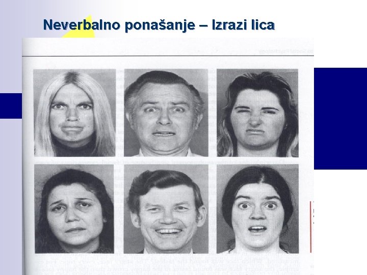 Neverbalno ponašanje – Izrazi lica 