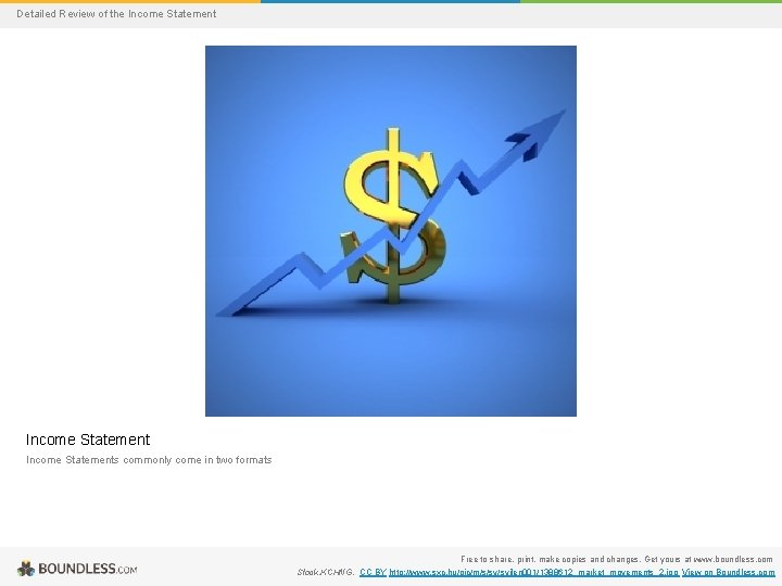 Detailed Review of the Income Statements commonly come in two formats Free to share,