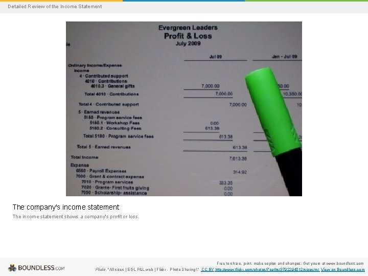 Detailed Review of the Income Statement The company's income statement The income statement shows