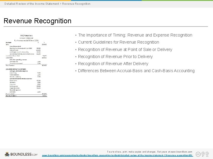 Detailed Review of the Income Statement > Revenue Recognition • The Importance of Timing: