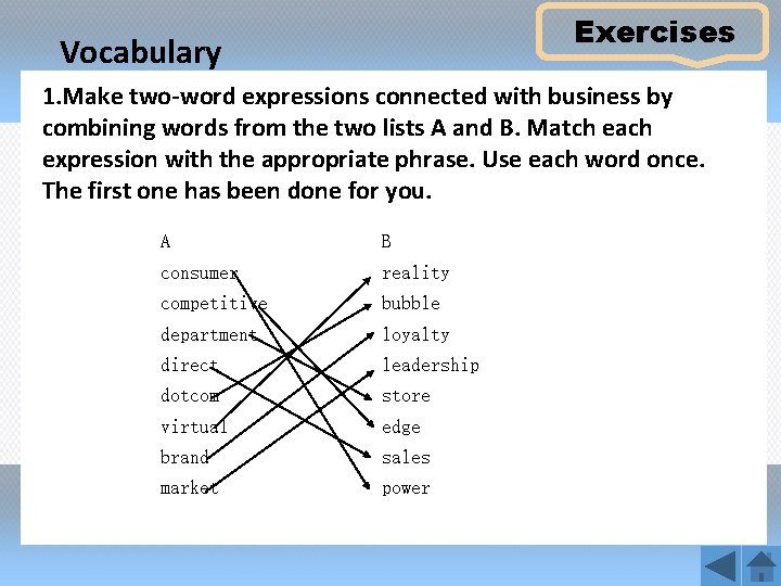 Exercises Vocabulary 1. Make two-word expressions connected with business by combining words from the
