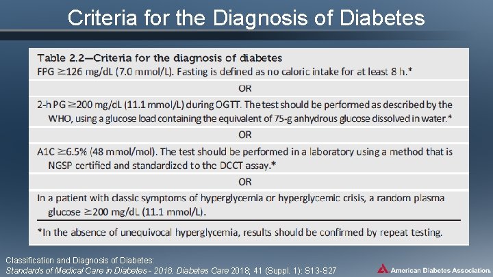 Criteria for the Diagnosis of Diabetes Classification and Diagnosis of Diabetes: Standards of Medical