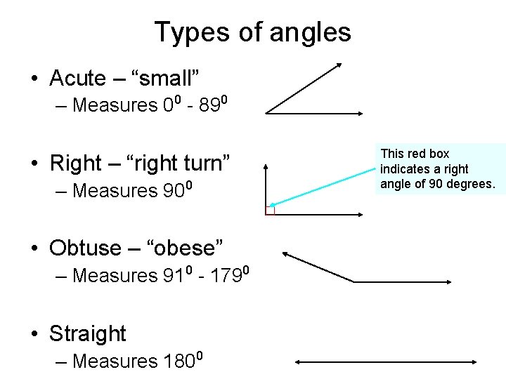 Types of angles • Acute – “small” – Measures 00 - 890 • Right