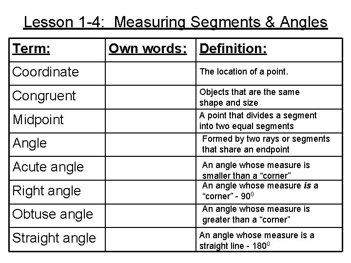 Lesson 1 -4: Measuring Segments & Angles Term: Own words: Definition: Coordinate The location