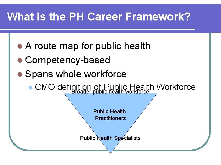 What is the PH Career Framework? l A route map for public health l