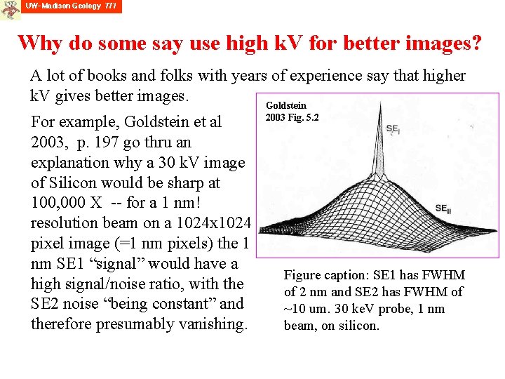 Why do some say use high k. V for better images? A lot of
