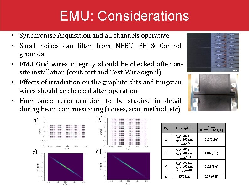 EMU: Considerations • Synchronise Acquisition and all channels operative • Small noises can filter