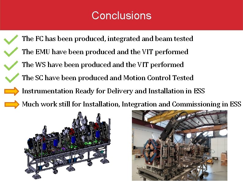 Conclusions The FC has been produced, integrated and beam tested The EMU have been