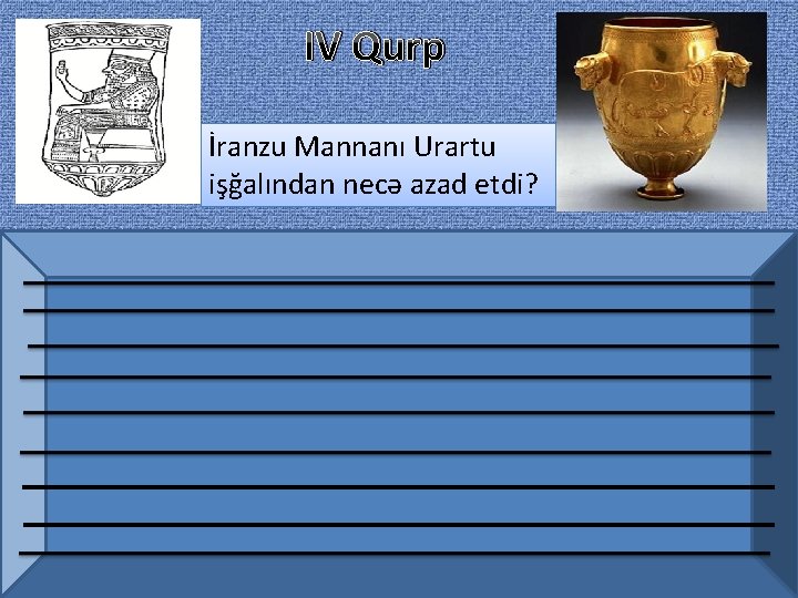 IV Qurp İranzu Mannanı Urartu işğalından necə azad etdi? 