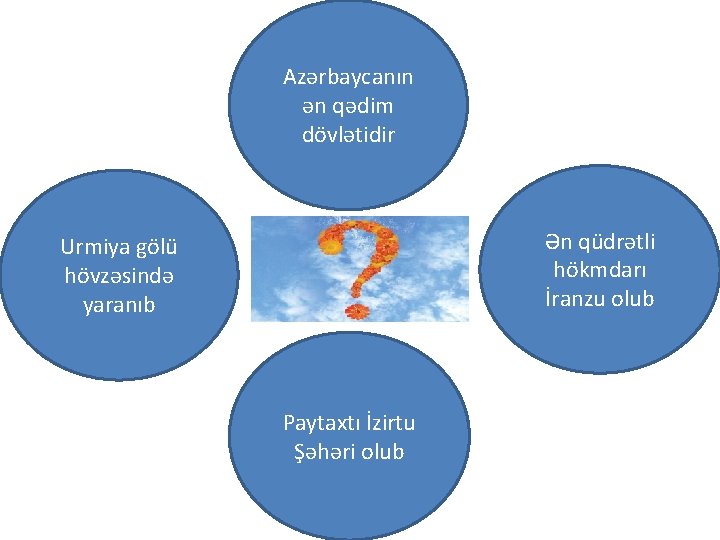 Azərbaycanın ən qədim dövlətidir Urmiya gölü hövzəsində yaranıb Manna Paytaxtı İzirtu Şəhəri olub Ən