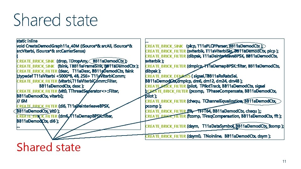 Shared state CREATE_BRICK_SINK CREATE_BRICK_FILTER CREATE_BRICK_FILTER CREATE_BRICK_SINK CREATE_BRICK_FILTER CREATE_BRICK_DEMUX 5 CREATE_BRICK_FILTER CREATE_BRICK_FILTER Shared state CREATE_BRICK_FILTER