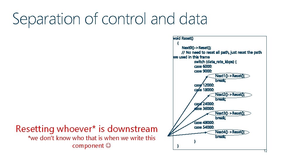 Separation of control and data Resetting whoever* is downstream *we don’t know who that