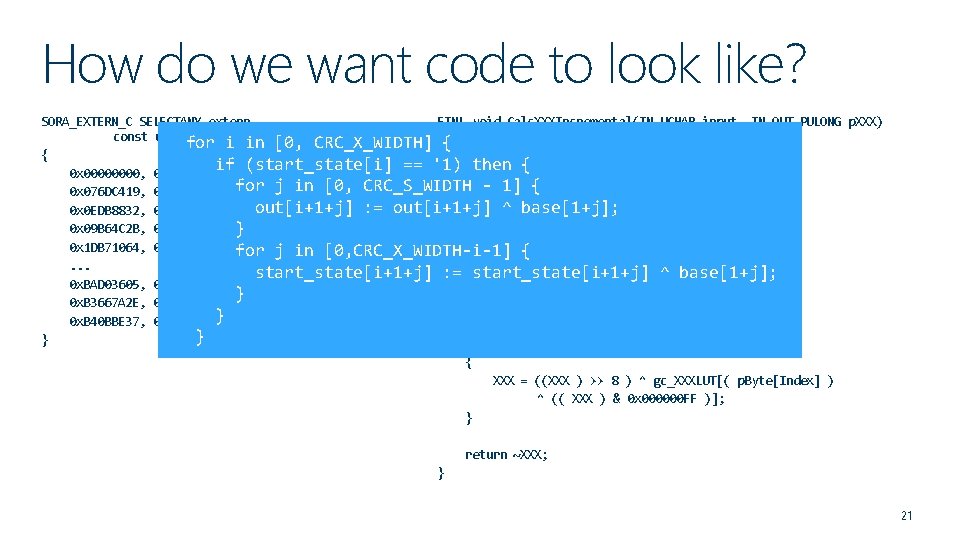How do we want code to look like? SORA_EXTERN_C SELECTANY extern FINL void Calc.