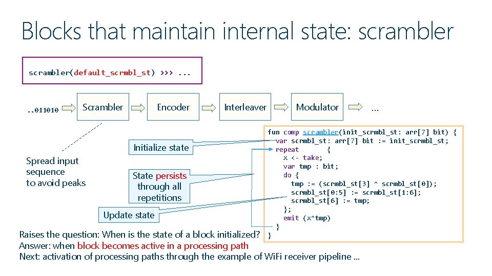 Blocks that maintain internal state: scrambler(default_scrmbl_st) >>>. . . 011010 Scrambler Encoder Initialize state