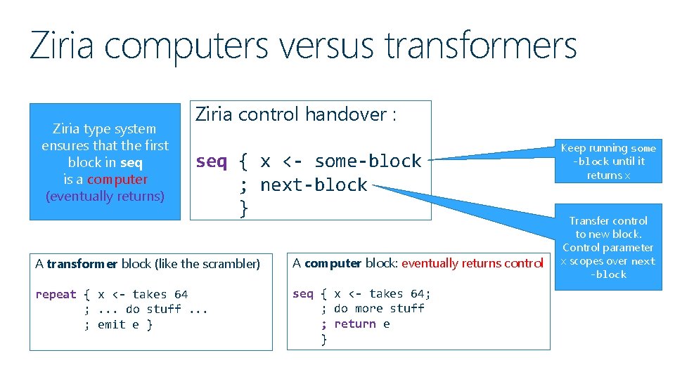 Ziria computers versus transformers Ziria type system ensures that the first block in seq