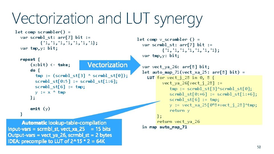Vectorization and LUT synergy let comp scrambler() = var scrmbl_st: arr[7] bit : =