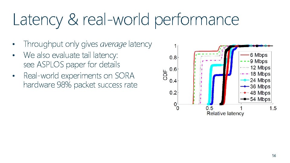 Latency & real-world performance Throughput only gives average latency We also evaluate tail latency: