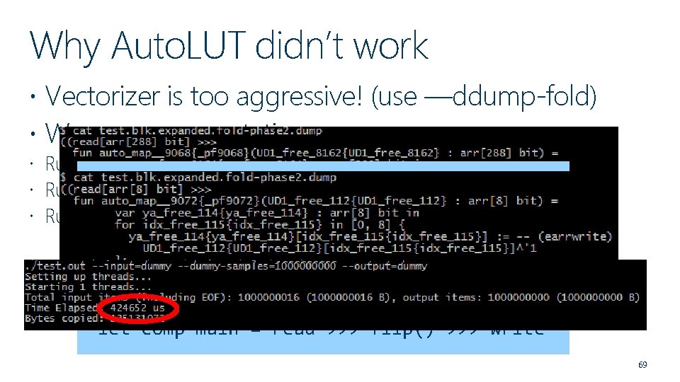 Why Auto. LUT didn’t work Vectorizer is too aggressive! (use —ddump-fold) We can use