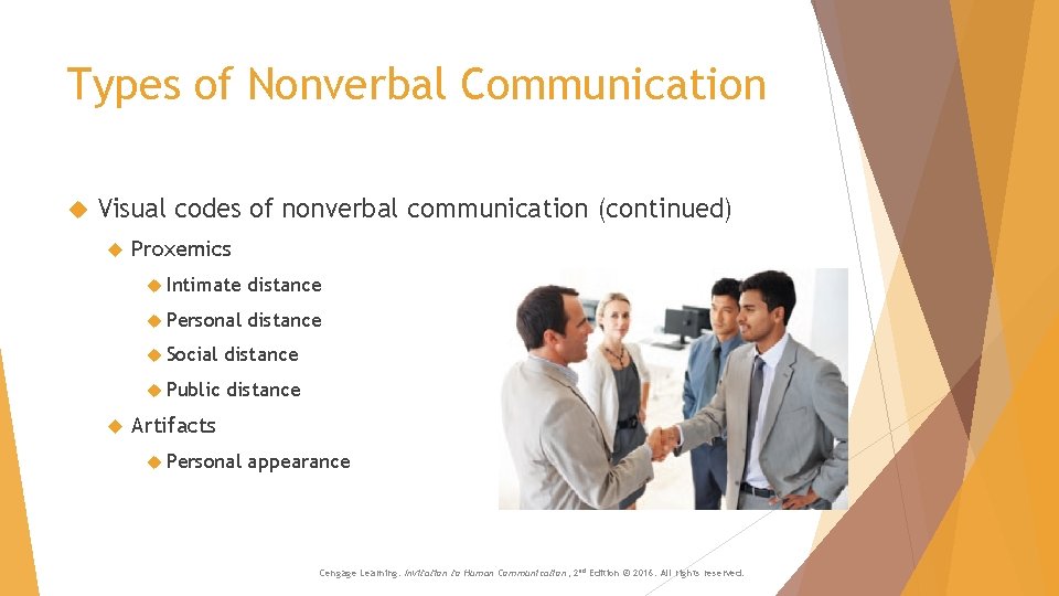 Types of Nonverbal Communication Visual codes of nonverbal communication (continued) Proxemics Intimate distance Personal