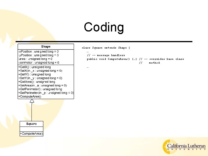 Coding class Square extends Shape { … // -- message handlers public void Compute.
