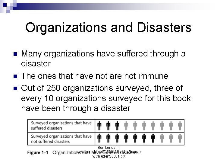 Organizations and Disasters n n n Many organizations have suffered through a disaster The