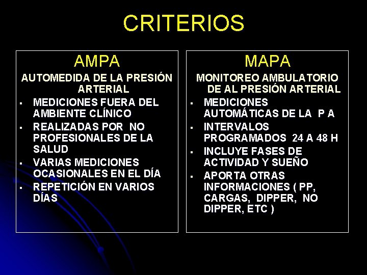 CRITERIOS AMPA MAPA AUTOMEDIDA DE LA PRESIÓN ARTERIAL § MEDICIONES FUERA DEL AMBIENTE CLÍNICO