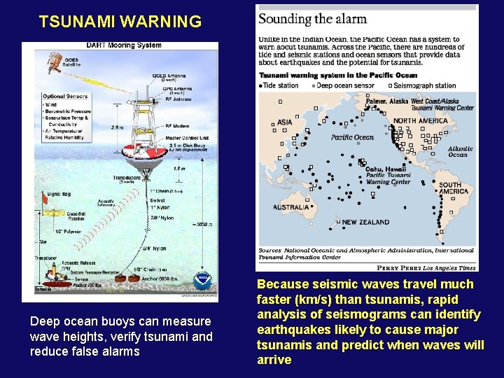 TSUNAMI WARNING Deep ocean buoys can measure wave heights, verify tsunami and reduce false