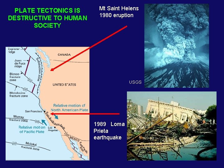 PLATE TECTONICS IS DESTRUCTIVE TO HUMAN SOCIETY Mt Saint Helens 1980 eruption USGS 1989