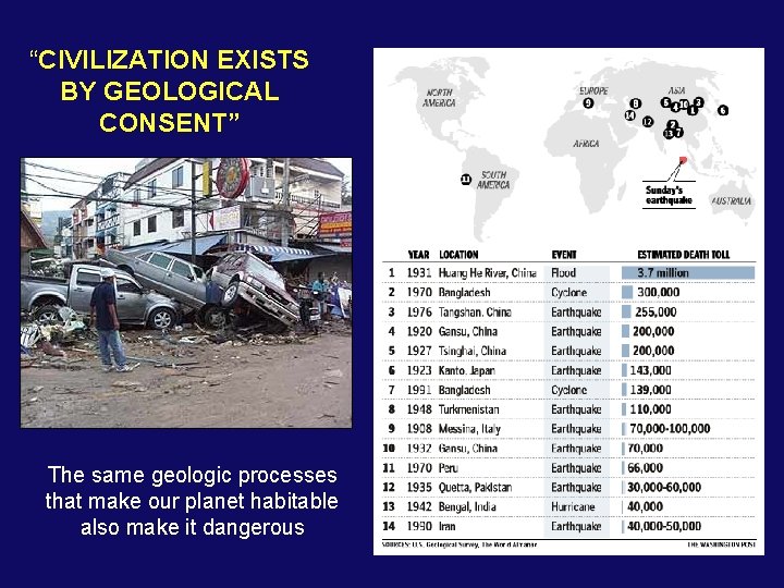 “CIVILIZATION EXISTS BY GEOLOGICAL CONSENT” The same geologic processes that make our planet habitable
