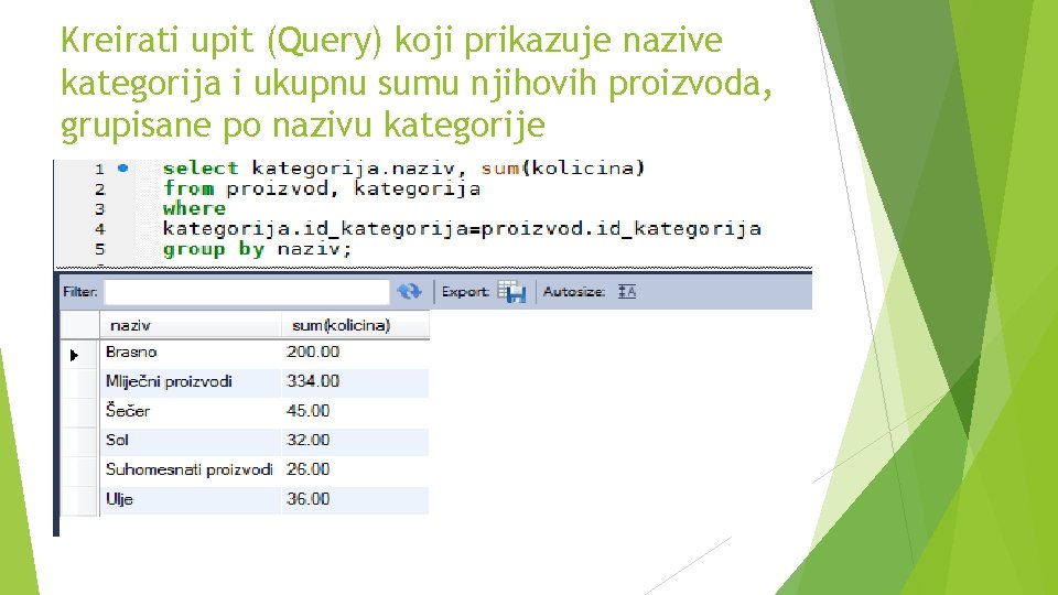 Kreirati upit (Query) koji prikazuje nazive kategorija i ukupnu sumu njihovih proizvoda, grupisane po