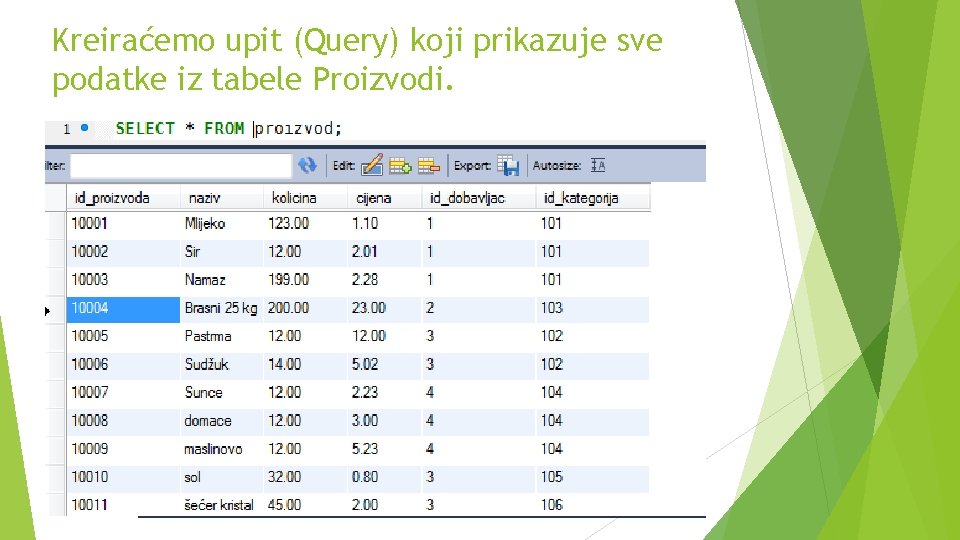 Kreiraćemo upit (Query) koji prikazuje sve podatke iz tabele Proizvodi. 