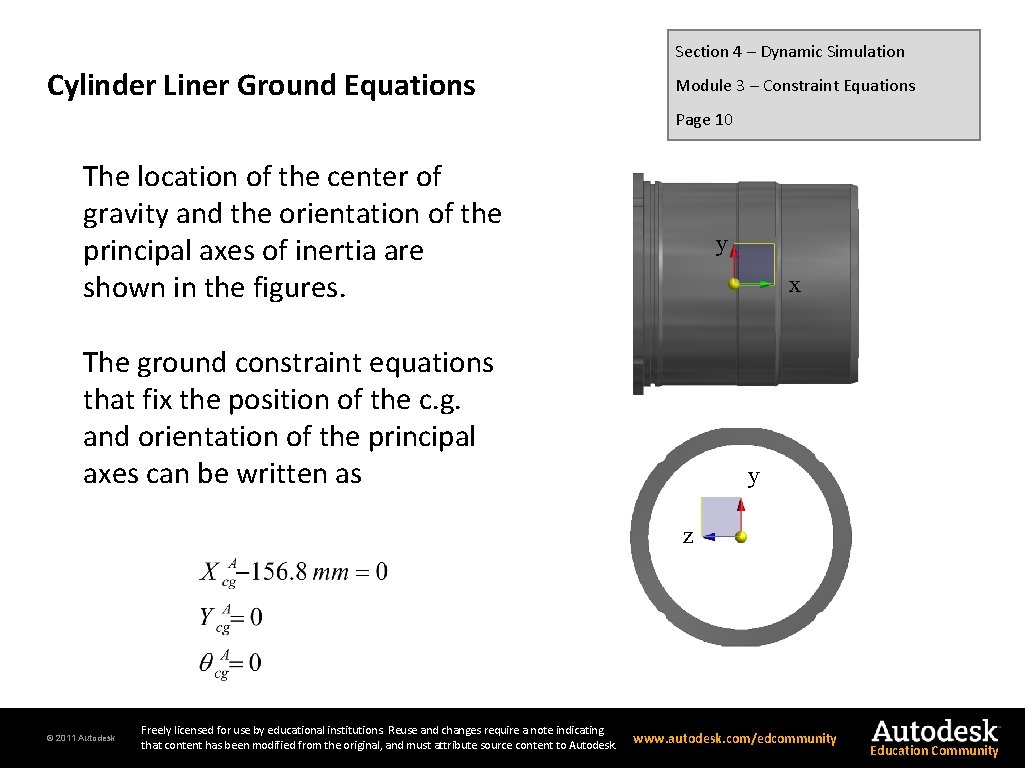 Section 4 – Dynamic Simulation Cylinder Liner Ground Equations Module 3 – Constraint Equations
