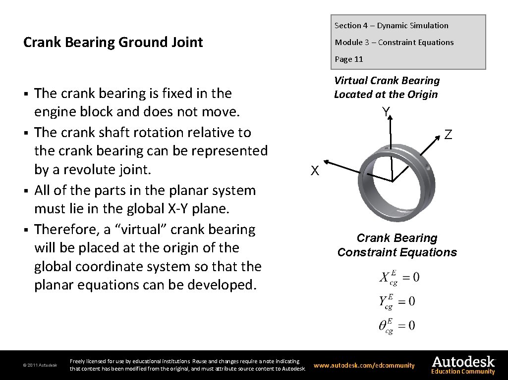 Section 4 – Dynamic Simulation Crank Bearing Ground Joint Module 3 – Constraint Equations